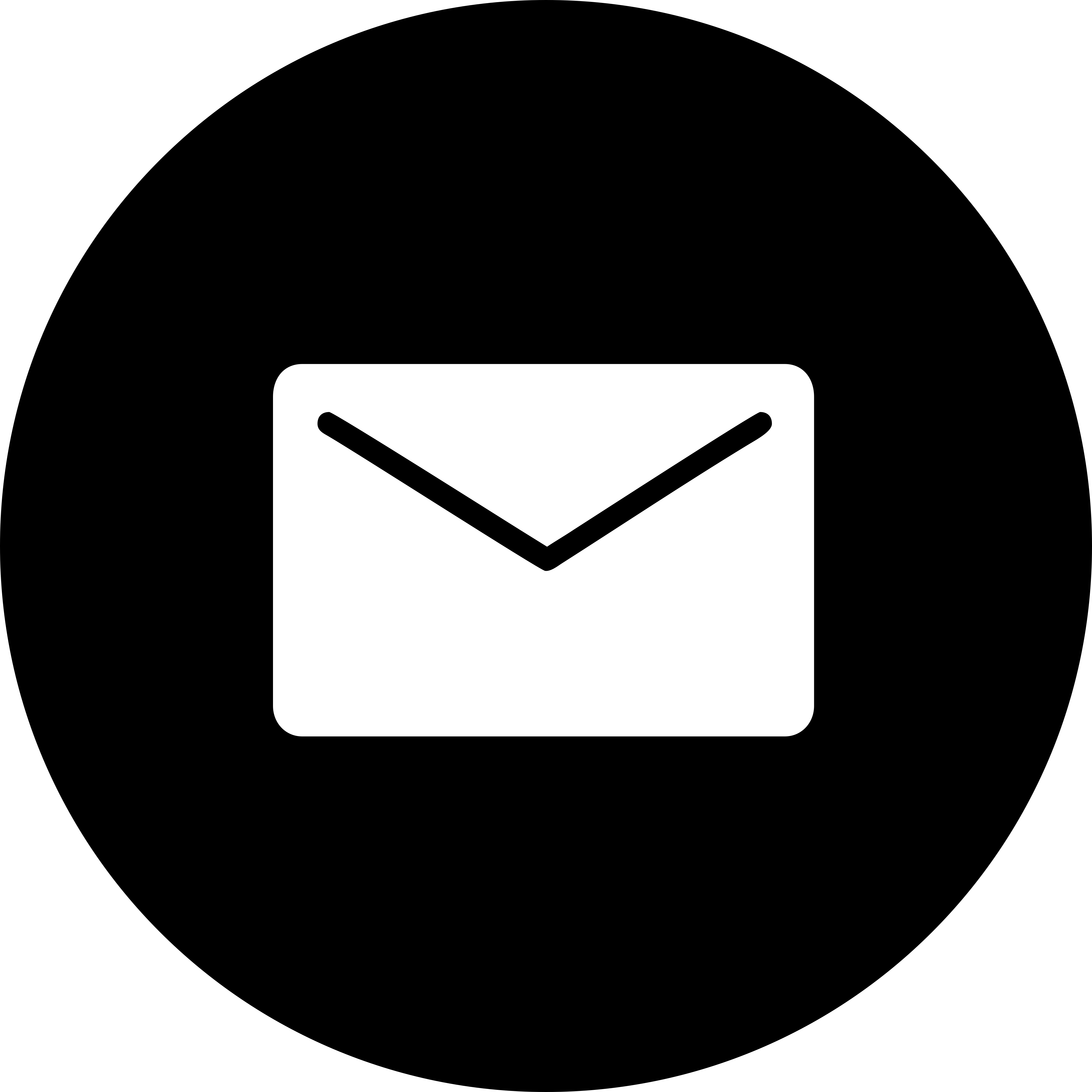 mail icon